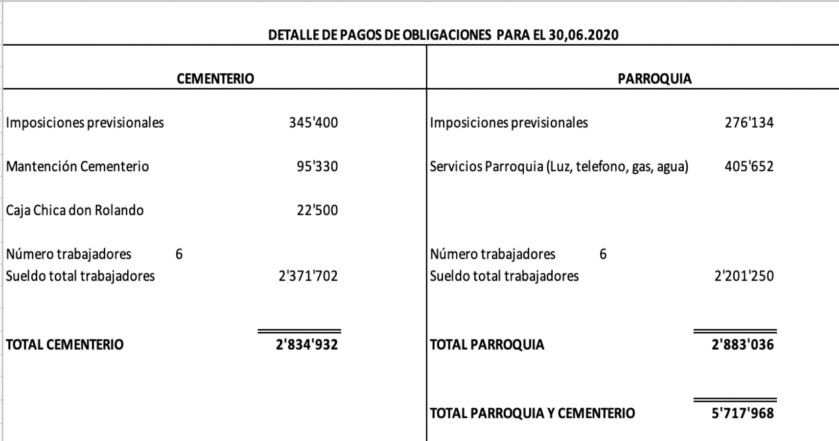 Captura de Pantalla 2020-07-18 a la(s) 22.56.09